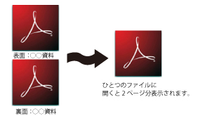 PDF連結